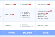 中卫软考系统规划与管理师认证培训课程